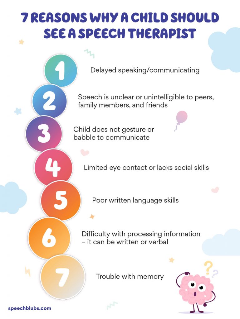 7 Reasons Why a Child Should See a Speech Therapist