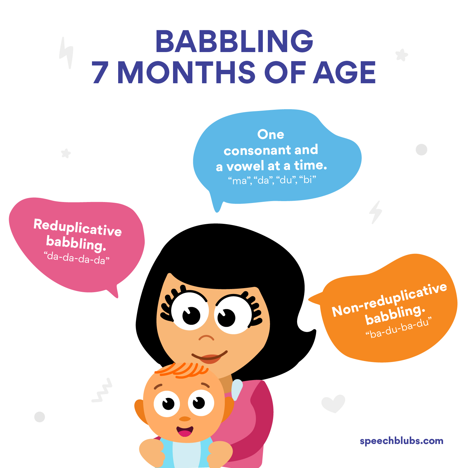 Babbling 7 month old baby - Language Development
