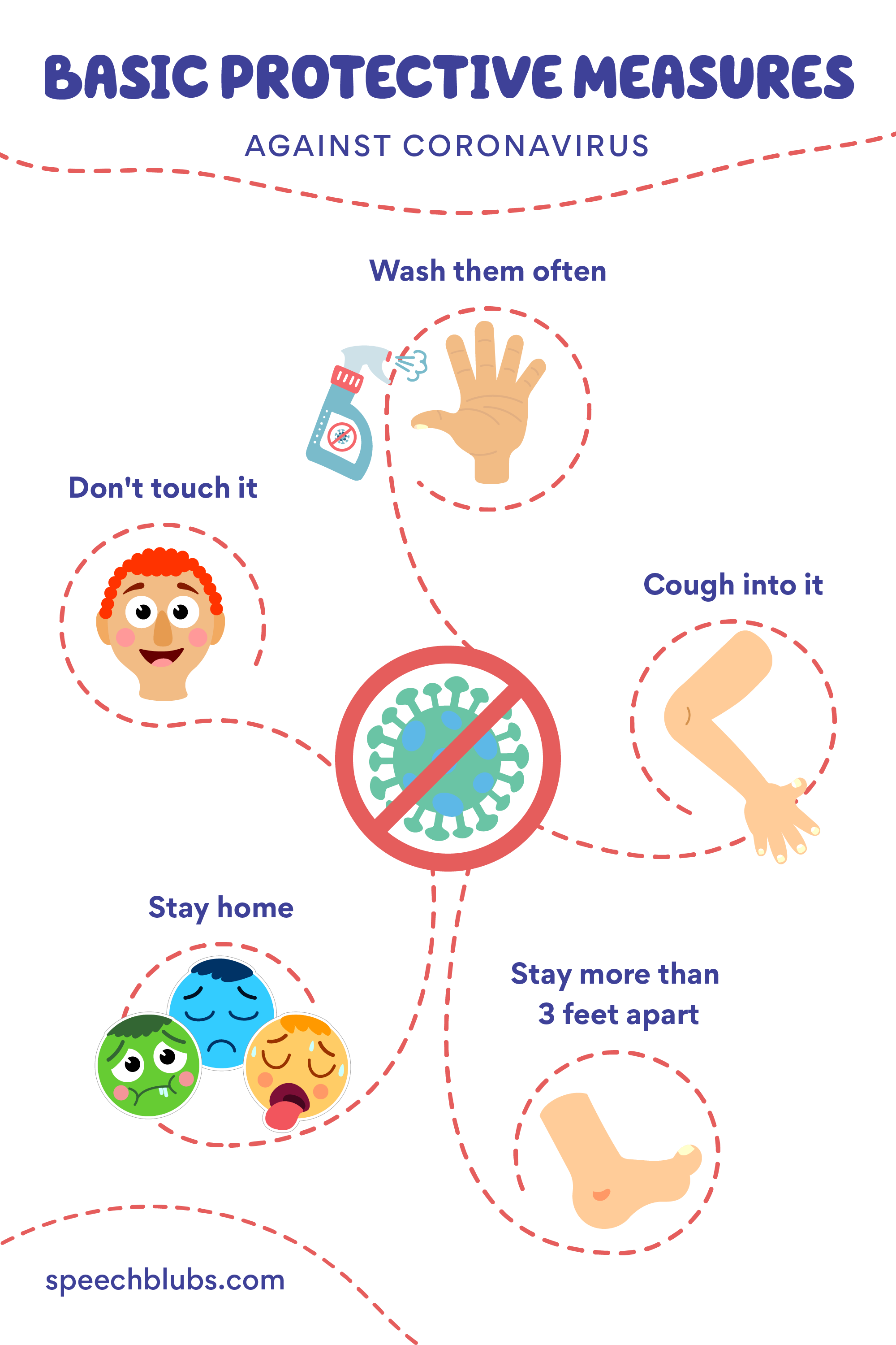 Stay at home, social distancing and coronavirus